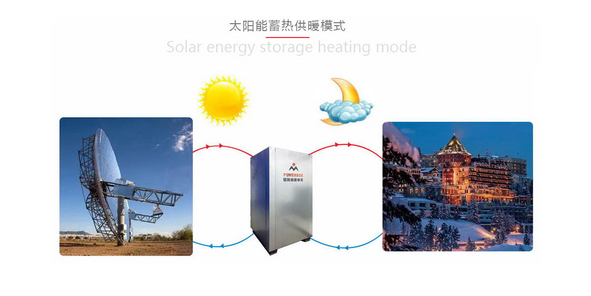 太阳能蓄热供暖技术